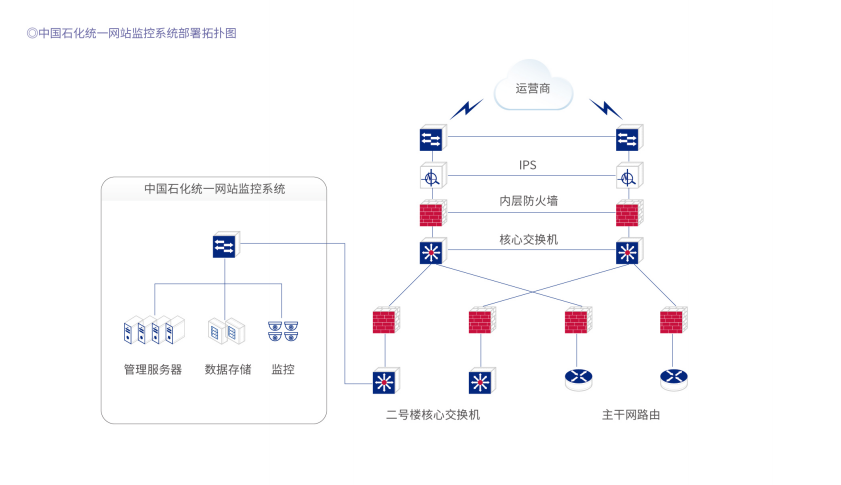 人生就是搏·(中国区)官方网站