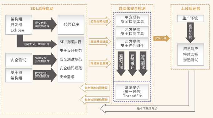 人生就是搏·(中国区)官方网站