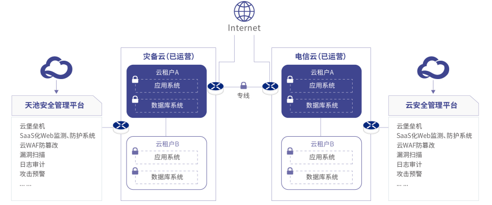 人生就是搏·(中国区)官方网站