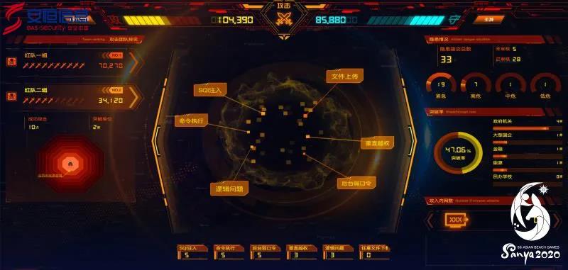 安恒信息为三亚亚沙会信息系统网络安全防护提供保障